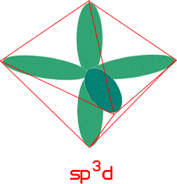 sp3d orbitals