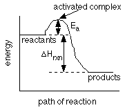 Answer to #35